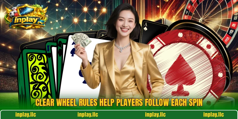 Clear wheel rules help players follow each spin
